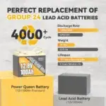 Power-Queen-12.8V-100Ah-Premium-LiFePO4-BatteryLiFePO4-Battery_-Built-in-100A-BMS-Power-Queen-34306985